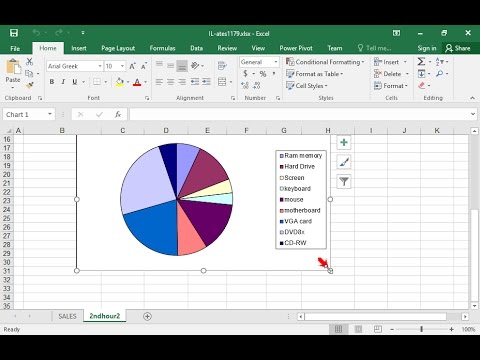 Increase the width of the chart area and decrease the height of it in dimensions of your choice.