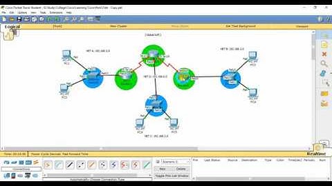 Port/Add Serial and Fast Ethernet Port