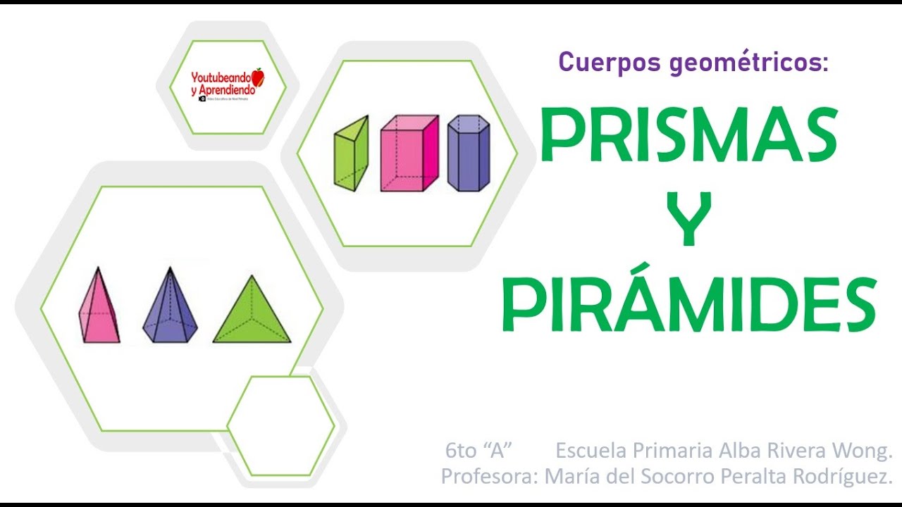 Prismas y pirámides: semejanzas y diferencias. - YouTube