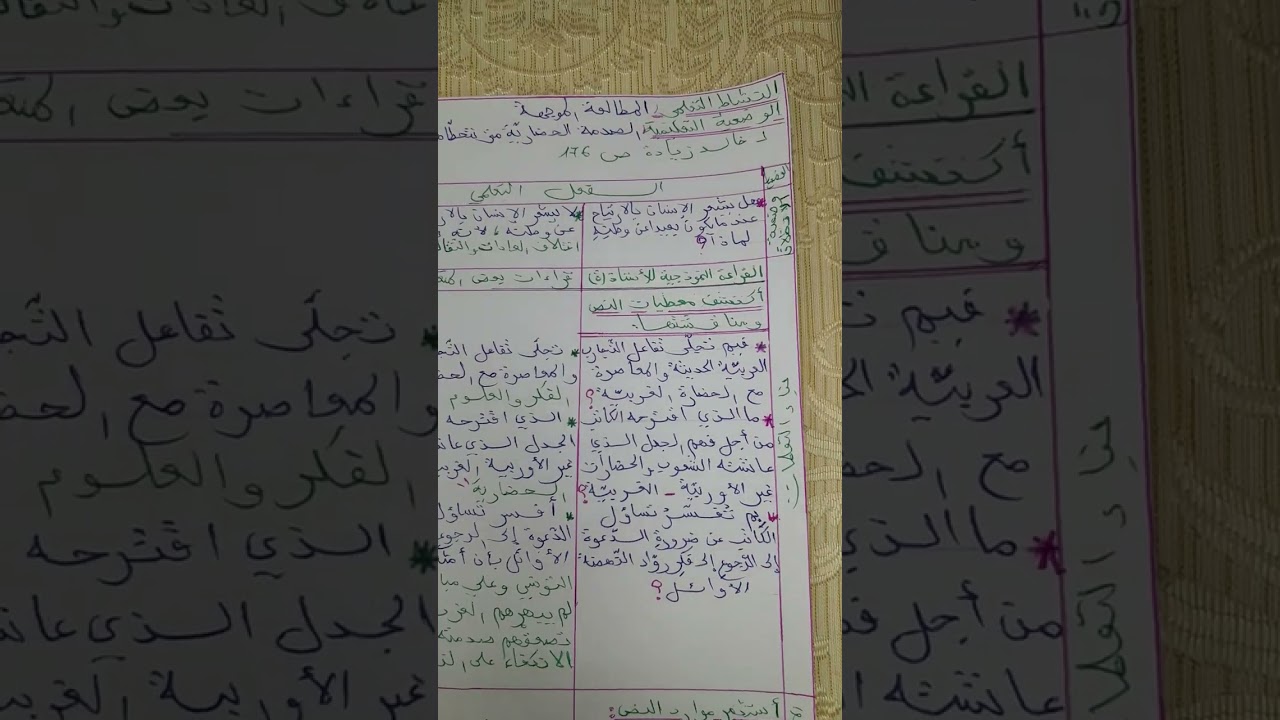 نشاط المطالعة الموجهة الصدمة الحضارية متى نتخطاها؟ السنة الثالثة جميع الشعب 