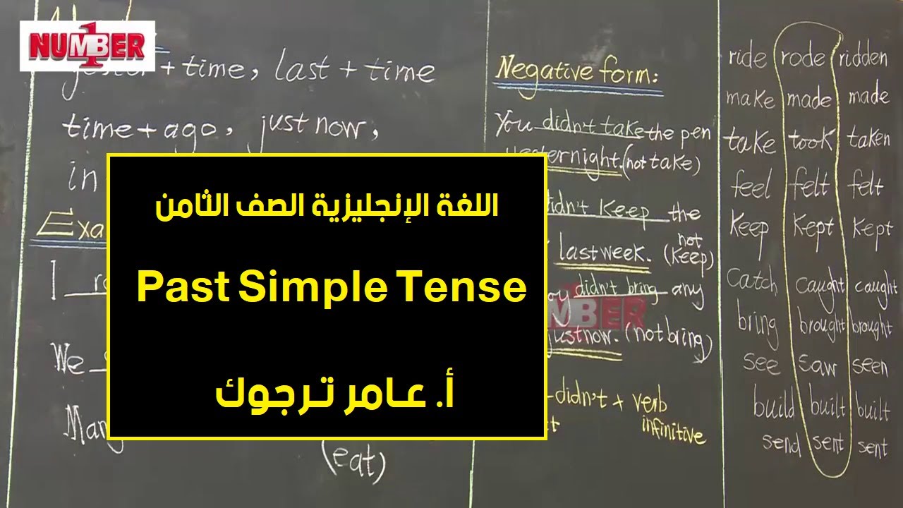 اللغة الإنجليزية | Past Simple Tense | أ. عامر ترجوك | حصص الصف الثامن