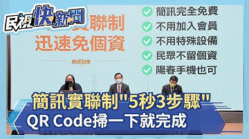 快新聞／簡訊實聯制「5秒3步驟」 QR Code掃一下就完成－民視新聞