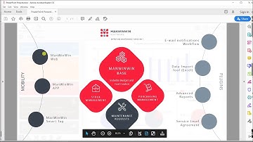 LIVE DEMO MANWINWIN SOFTWARE EN