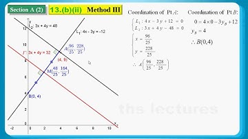 HKDSE Sample Maths Core Paper 1 Q13: Linear Equation 直線方程、Locus 軌跡