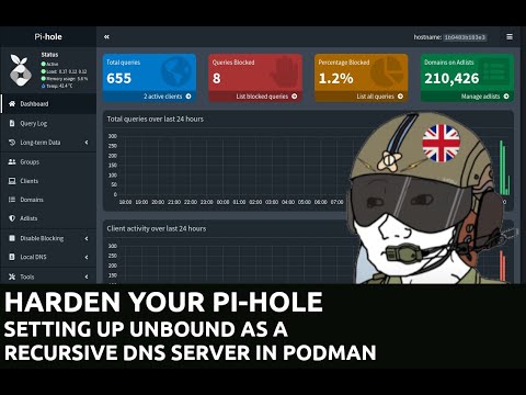 Harden your Pi-Hole: Setting up a recursive DNS server in Podman