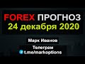 Прогноз форекс на 24 декабря 2020