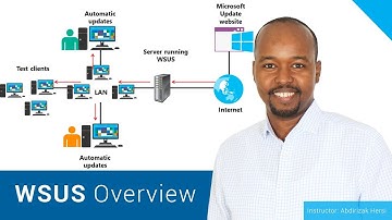 MCSA Exam 70-740 - WSUS Overview - AfSomali