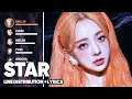 LOONA - Star (Line Distribution + Lyrics Color Coded) PATREON REQUESTED