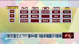 加碼券全抽完！ 1組人狂中5券　27組「國家級邊緣人」全摃龜