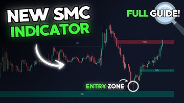 Finally… a SMART MONEY CONCEPT Indicator That Makes Sense (Full TradingView Guide)