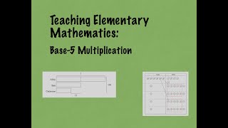 Base-5 Multiplication