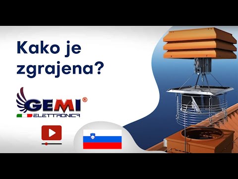 Video: Kako je izdelan najlon?