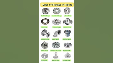 Types of Flanges | Weldoneck | Slipon Flange | Socket flange #shorts #short #pipefitterinterview