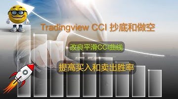 YouTube 股票指标编程 | TradingView 指标公式：CCI 抄底和做空， 海底捞月＋Donchian Trend Ribbon＋MA20。 ＃技术指标 ＃技术分析