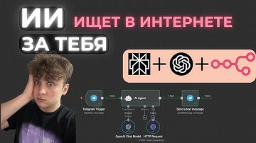AI АГЕНТ ИЩЕТ ИНФОРМАЦИЮ В ИНТЕРНЕТЕ, С ПОМОЩЬЮ PERPLEXITY [шаблон n8n внутри]