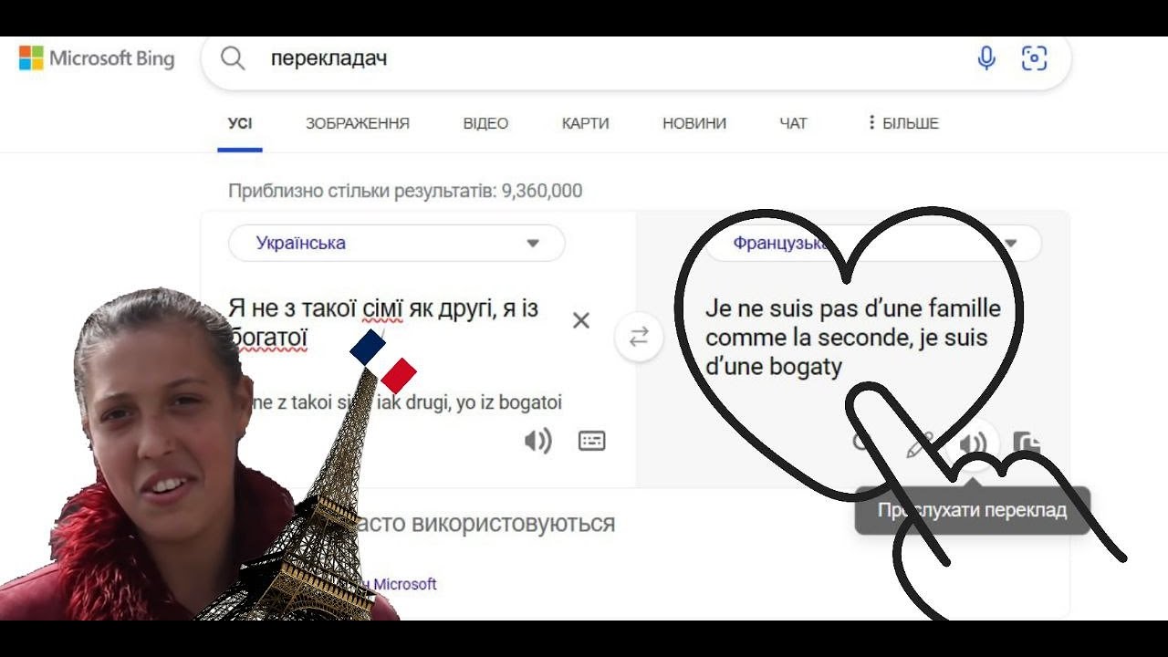 переводчик з англійського на український