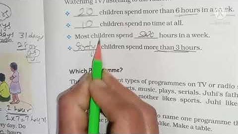 4th Class Maths Chapter 14 Part 1-by Abhilasha mam