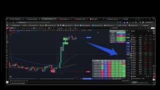 Information Tradingview Best Trading Indicator Akeera Pulse v2 Pro Indicator Guide