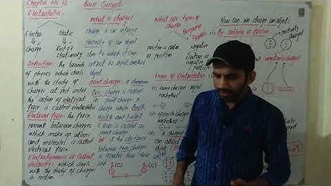 Introduction to Electrostatics |CH # 12| by IFTIKHAR AHMAD |LEC # 1|