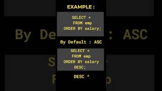 GROUP BY vs ORDER BY | Interview Questions | #coding #interview #shorts #viral #mysql #sql