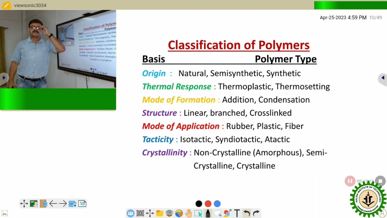 Petrochemical end Product: Polymer properties & Techniques of Polymerization
