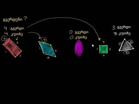 ბიძაშვილი ფელის ფიგურების კოლექცია