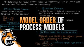 Model Order of Process Models