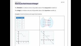 Details Determining Domain & Range (MCF3M/MCR3U) News
