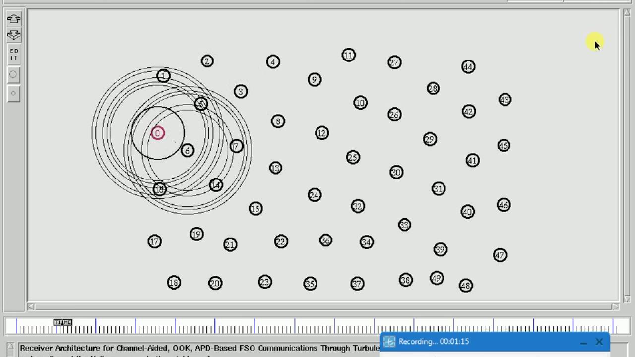 IEEE 2015 NS2 RECEIVER ARCHITECTURE FOR CHANNEL AIDED, OOK,APD BASED FSO COMMUNICATION PHASE2