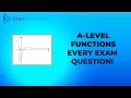 Comprehensive A Level Functions Exam Questions (2017-2022) | ExamSolutions