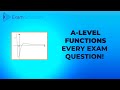 Every exam question on a level functions 20172022  examsolutions