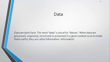 Class IX C Chapter 4 Data Communication 10 Aug 2020