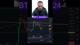 LA CAÍDA de #Bitcoin (EDGAR) NARRADA