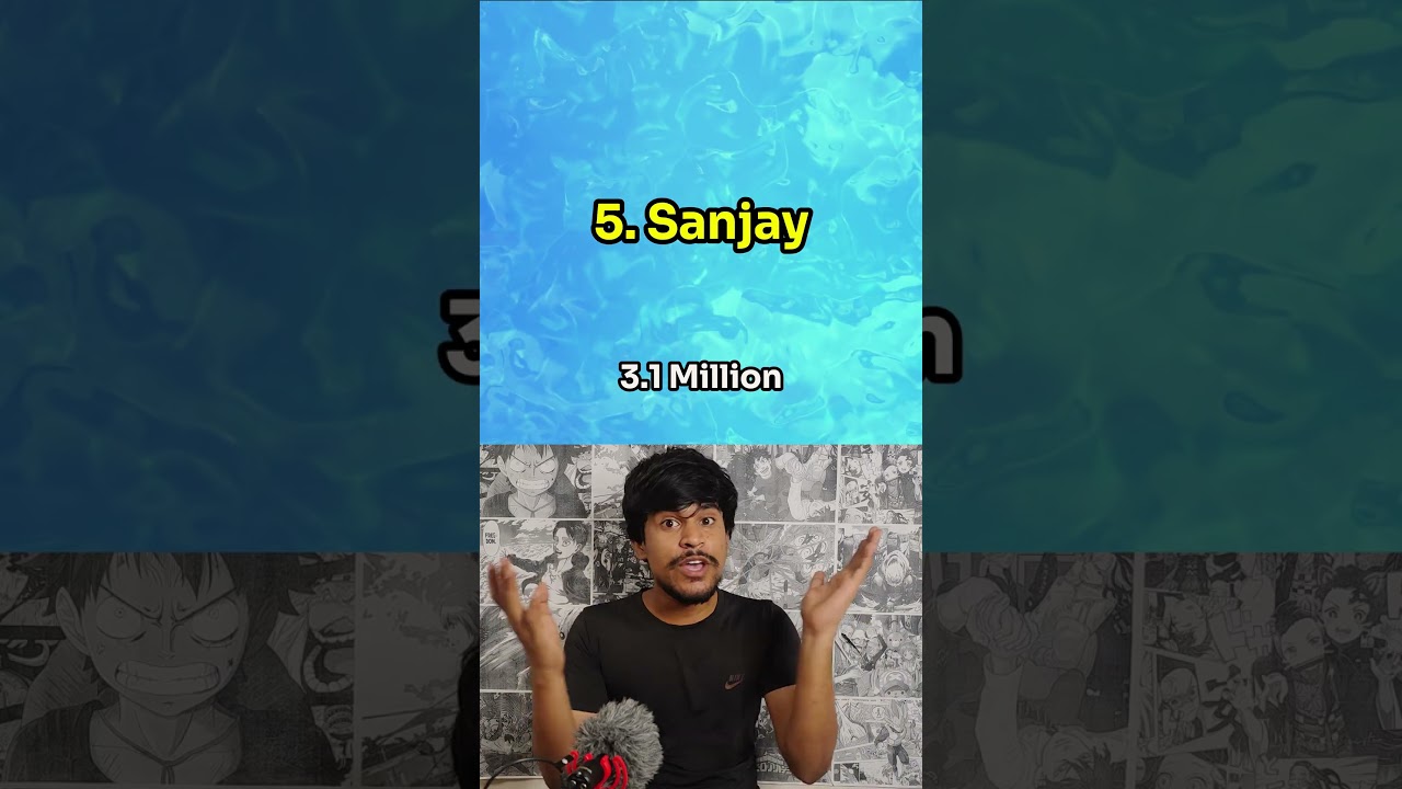 Most common boys name in India