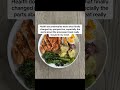 The surprising realization that started my vegan journey ❤️ #vegan #journey #ad #tiktok #fyp