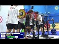 Women  Equipped Powerlifting - East Asia & Southeast Asia Sub Regional Championships 2026