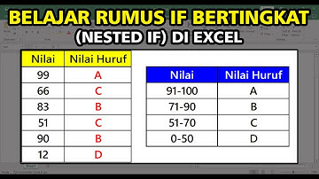 Belajar Menggunakan Rumus IF Bertingkat (Nested IF) di Excel