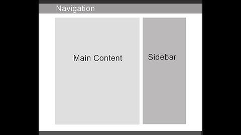 How to create Basic Website Layout