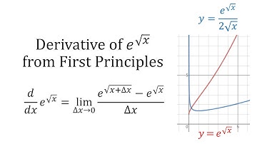 119 Derivative of  e to the power of square root of x from First Principles