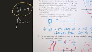 AP Calculus Unit 6A test review FRQs
