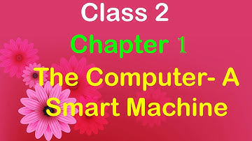 chapter 1 choose the correct answer Class 2 Computer Science