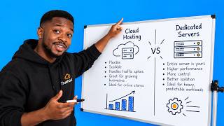 Cloud Hosting vs Dedicated Servers: Which One Do You Actually Need
