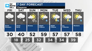 Cheyenne Weather: Thursday, April 17, 2025