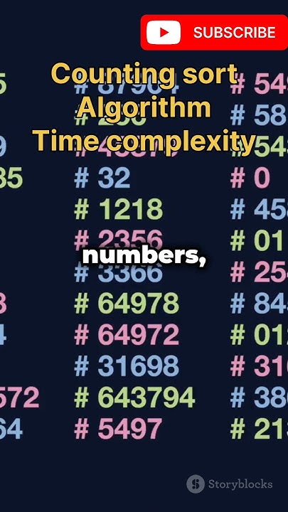 Time complexity of the Counting sort | What is the time complexity of ...