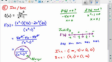 Section 3.5 Summary of Curve Sketching