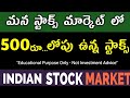 Top Indian Stocks Under ₹500 | Stock Market Education 2025 | Educational Purpose Only