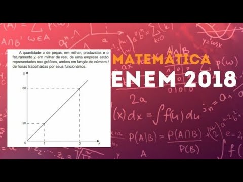 Questão Enem: "A quantidade x de peças,em milhar,produzidas e o ...