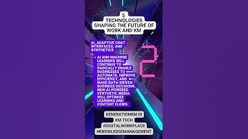 5 Technologies Shaping the Future of Work and Knowledge Management (AI and Synthetics)