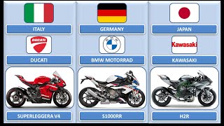 Motorcycle Brands Origin by country / Bikes Brands by country