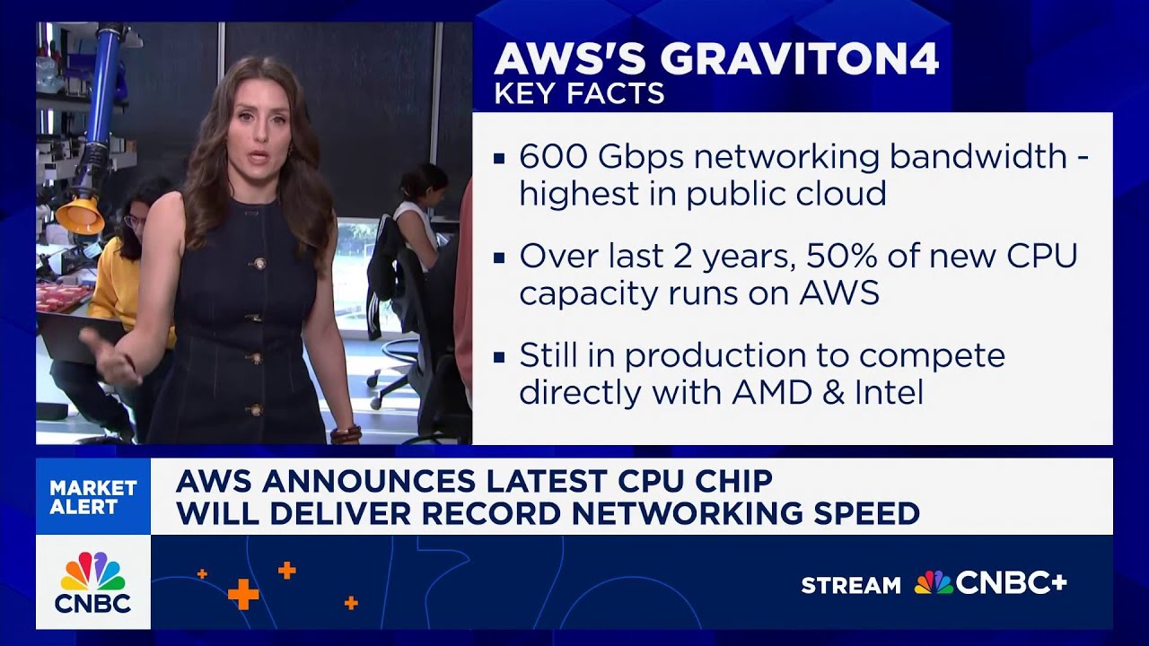 AWS announces latest CPU chip, will deliver record networking speed ...
